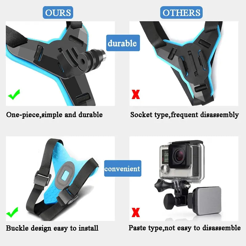 Helmet Strap Mount AJAM