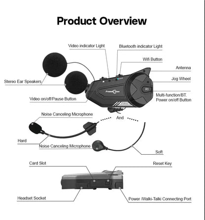 Intercom with Integrated Camera AJAM