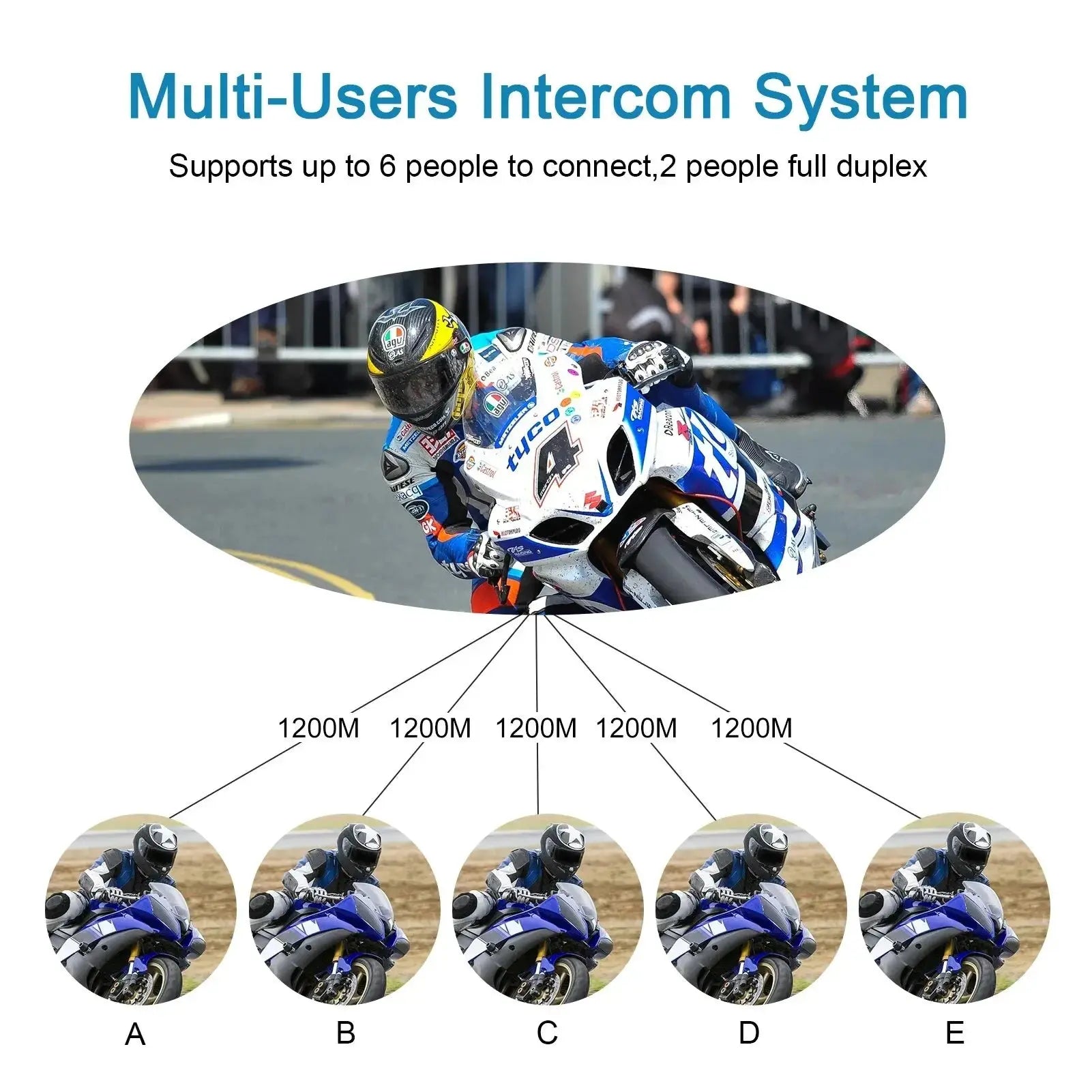 Multi Riders Waterproof Intercom AJAM